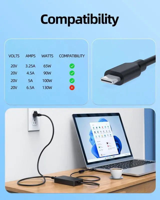Alt view image 3 of 7 - 100W 90W Type C AC Charger Fit for Asus Vivobook S 14 15 16 OLED M5406UA S5406MA M5506UA S5506 M5606UA S5606MA Laptop Power Supply Adapter Cord
