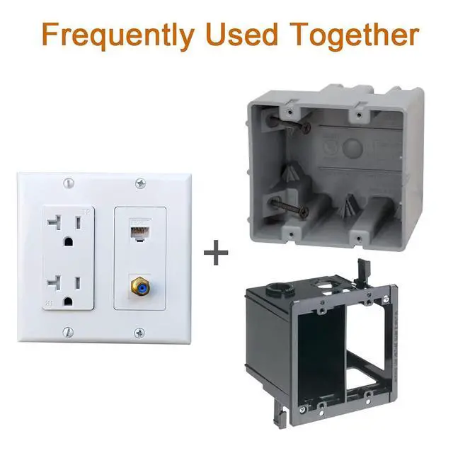 Alt view image 6 of 6 - 2 Gang Ethernet Coax Wall Plate with 20Amp Power Outlet - Duplex Receptacle Outlet Cover Plate with Coaxial Ethernet +1 Port CAT6 + 1 Coax Cable TV F Type Jack- White
