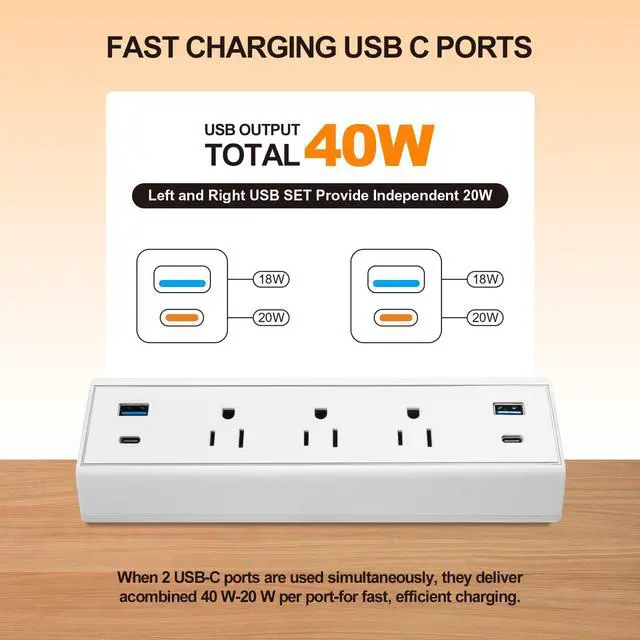 Alt view image 3 of 6 - Clamp-Mount Desktop Power Strip with USB C 3 Outlets 40W Fast Charge ETL | Edge Mounted Desk Clamp Power Station 2 USB-A 2 USB-C Ports 6.56 FT Extension Cord Flat Plug for Home Office Dorm Gaming