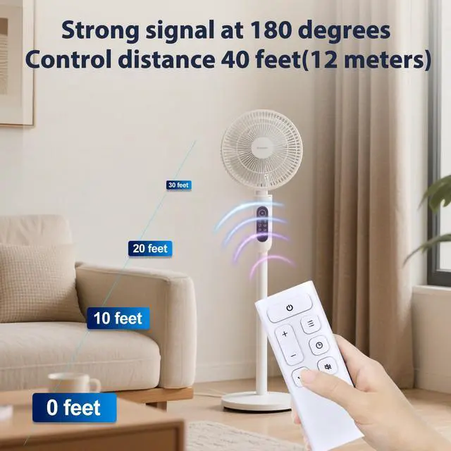 Alt view image 4 of 7 - New Pedestal Fan Replacement Remote Control for Dreo White Oscillating Standing Fans TurboPoly Fan 512 Controller
