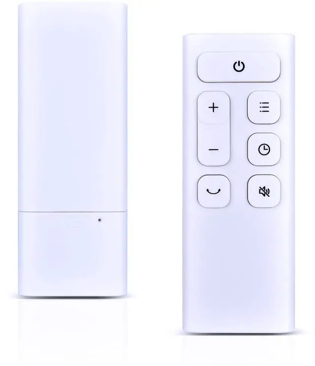 Main image of New Pedestal Fan Replacement Remote Control for Dreo White Oscillating Standing Fans TurboPoly Fan 512 Controller