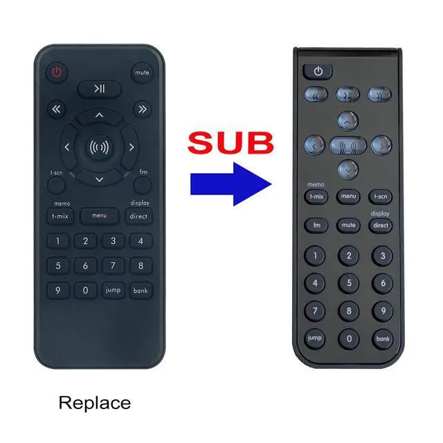 Alt view image 2 of 3 - Replace Remote Control Compatible with SiriusXM Radio Receiver | Universal Remote Control SXIR2