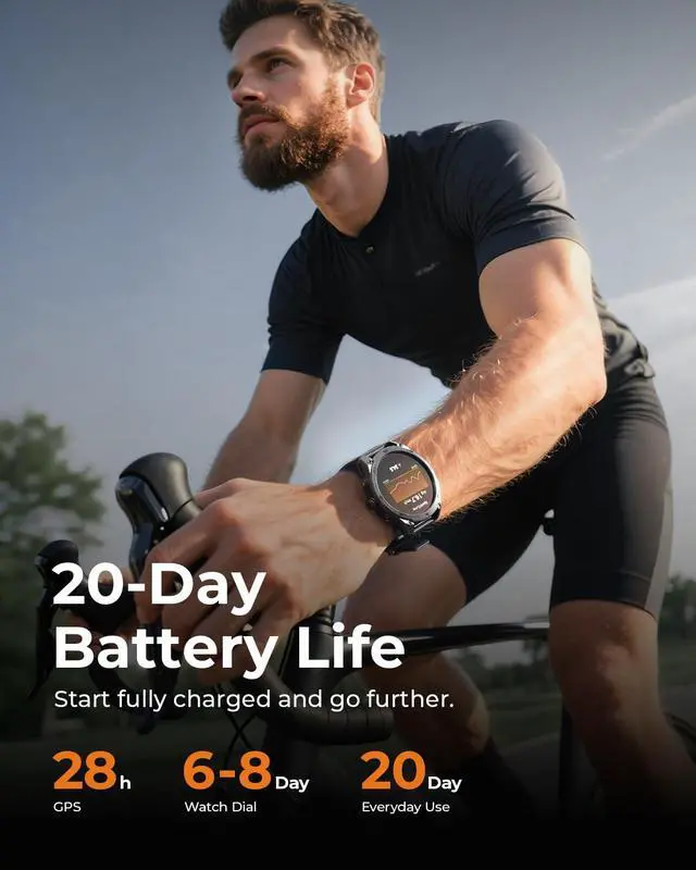 Alt view image 7 of 7 - Ace Pro Outdoor Smart Watch with GPS, 1.75'' Fitness Tracker Smartwatch IP68 Waterproof, Blood Pressure/Heart Rate/Sleep Monitor, Answer/Make Calls for iPhone Android, Black