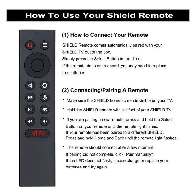 Alt view image 2 of 7 - P3700 Voice Replace Remote Fit for NVIDIA Shield TV 2015 2017 2019 | Replacement fit for NVIDIA Shield TV Pro 4K HDR with Motion-Activated,Customizable Menu Buttons IR Function Sub P2575 P2897