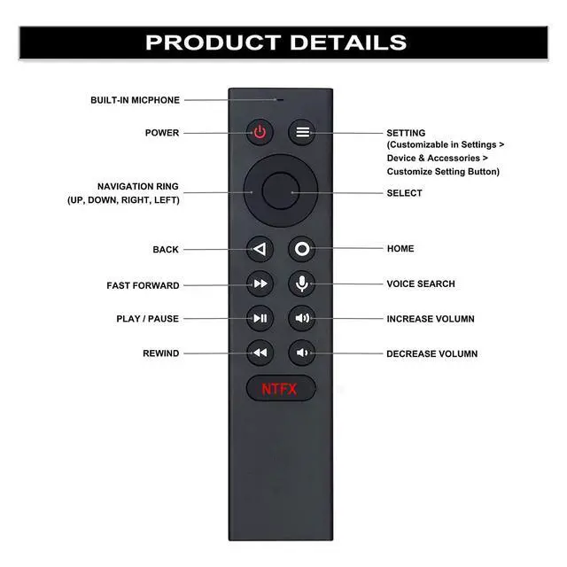 Alt view image 3 of 7 - P3700 Voice Replace Remote Fit for NVIDIA Shield TV 2015 2017 2019 | Replacement fit for NVIDIA Shield TV Pro 4K HDR with Motion-Activated,Customizable Menu Buttons IR Function Sub P2575 P2897