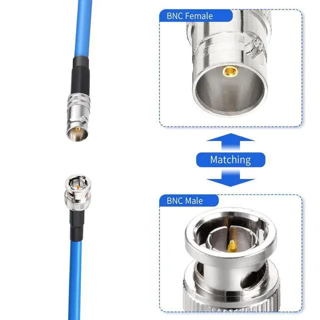 Alt view image 4 of 6 - SDI Cable 8in Belden 1694A BNC Female to Female Cable 75 Ohm 2Pcs | 75 Ohm BNC Barrel Connector for HD-SDI/3G-SDI/6G-SDI/4K/8K SDI Video Camera Cables
