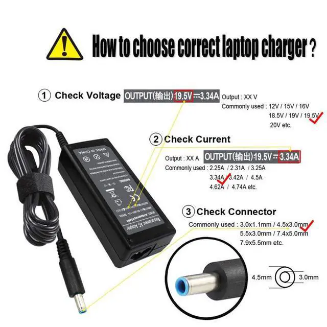 Alt view image 2 of 7 - 19.5V 3.34A 65W AC Charger Compatible With Dell Inspiron 15 5000 7000 Series 5555 5567 5558 5559 5755 5758 7558 7568 7569 7579,Inspiron 13 7000 Series 7347 7348 7359,XPS 13 9350 9360 Power Supply Cord