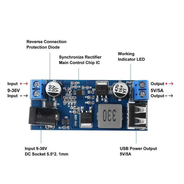 Alt view image 5 of 7 - 6pcs DC 6V 9V 12V 24V to DC 5V 5A Buck Converter Module, 9-36V Step Down to USB 5V Transformer Dual Output Voltage Regulator Board for Phone Fast Charging