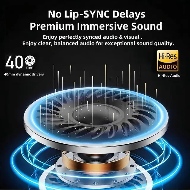 Alt view image 2 of 2 - Wireless TV Headphones, 2.4G And Bluetooth 5.3 Dual Mode Elderly TV Wireless Headset, No Lip-sync Delay Over-ear Loud Headphones, Elderly Friendly With Transmitter Dock, Support Optical/USB/RCA/BT