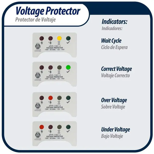 Alt view image 4 of 6 - Appli Parts APVP-11EE1-3 120 V Voltage Surge Protector for Refrigerators, 50/60 Hz, 12 A, 140 joules, regulator with time delay works with all electronic appliance brands