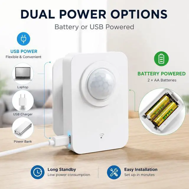 Alt view image 6 of 6 - WiFi Motion Sensor for Home Security, Smart PIR Motion Detector with Free App Alerts, Smart Life Remote Monitoring, 2.4GHz Wireless Sensor, No Hub Required for Smart Home Automation