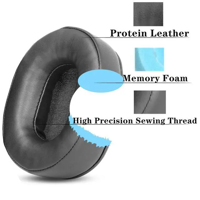 Alt view image 2 of 6 - ANC8 Replacement Earpad Ear Cups Ear Cover Cushions Compatible with Ausdom ANC8 anc8 Headphones (Black2) | with Protein Leather Ear Cups Ear Cover Cushions