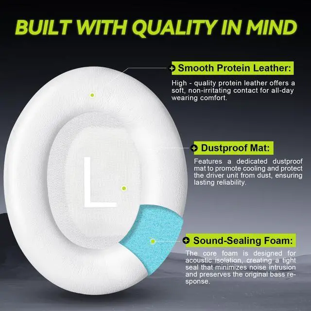 Alt view image 2 of 6 - Replacement Ear-Pads Cushions for Bose QuietComfort 45 35 35ii (QC45/ QC35/ QC35ii), Premium Ear Covers Compatible with QuietComfort SE (QC SE)/ New QuietComfort Headphones (White)