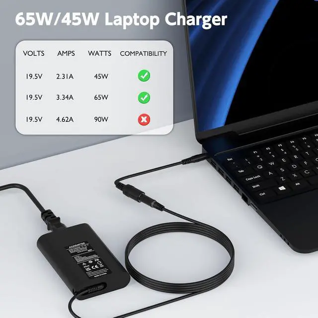Alt view image 3 of 6 - 65W Laptop Charger Compatible with Dell inspiron 13 14 15 17 3000 5000 7000 Series Laptops Round Power Connector AC Adapter7.4mm and 4.5mm