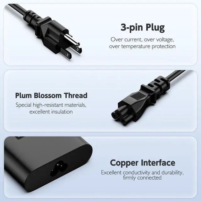 Alt view image 5 of 6 - 65W Laptop Charger Compatible with Dell inspiron 13 14 15 17 3000 5000 7000 Series Laptops Round Power Connector AC Adapter7.4mm and 4.5mm