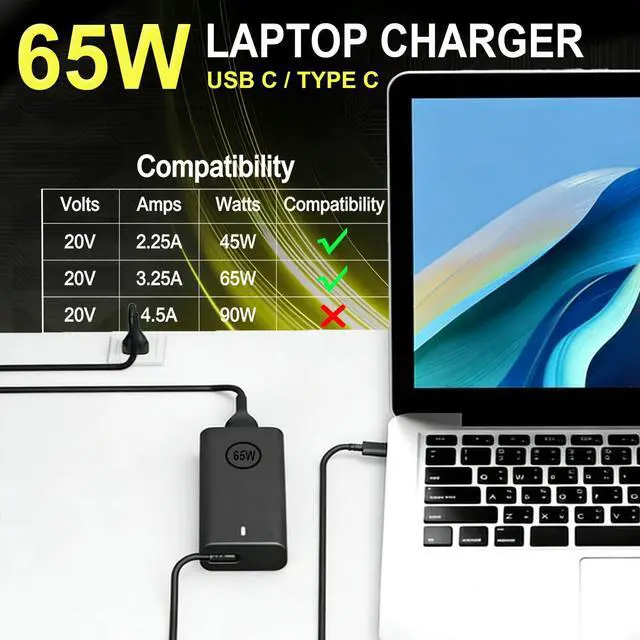 Alt view image 6 of 7 - Replacement for Dell 65W Laptop Charger USB C; Compatible with Chromebook 3100 3110 5400 Latitude 5420 5430 5440 5450 5520 5540 7410 7420 XPS 13 20V 3.25A Type C Power Supply Adapter Cord