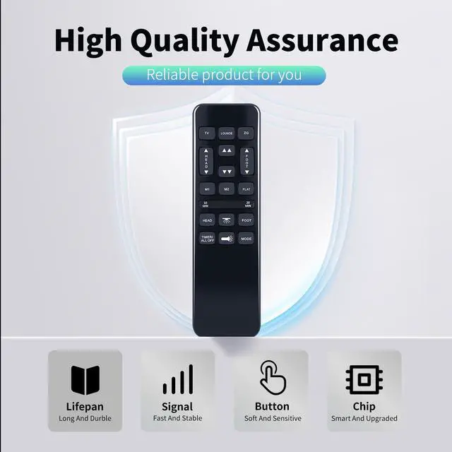 Alt view image 3 of 7 - Replacement Remote for Richmat HJH92S Ble HJH55 GhostBed Adjustable Bed | for Best Choice Products BCP SKY5671, for Mattress Firm 600 and 3000 Series Adjustable BedBase