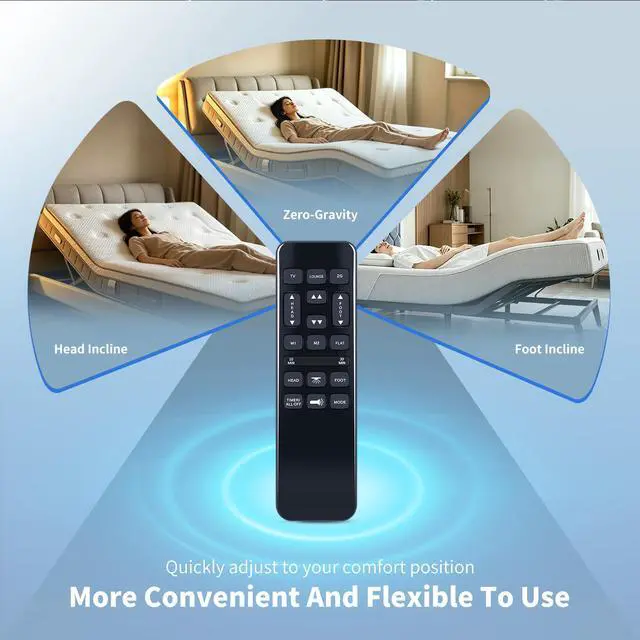 Alt view image 4 of 7 - Replacement Remote for Richmat HJH92S Ble HJH55 GhostBed Adjustable Bed | for Best Choice Products BCP SKY5671, for Mattress Firm 600 and 3000 Series Adjustable BedBase