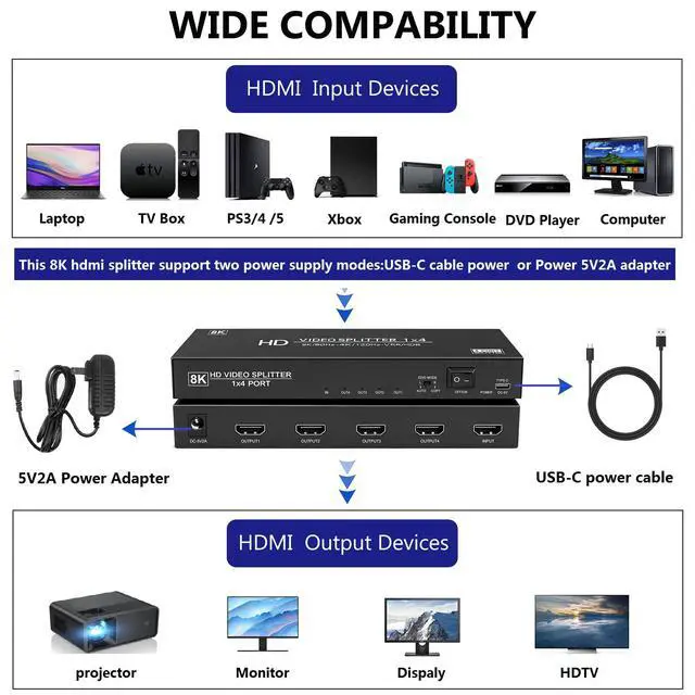 Alt view image 7 of 7 - 8K HDMI Splitter 1 in 4 Out,4k@120Hz 1X4 hdmi 2.1 Splitter Support 8k@60Hz,4:4:4,48 Gbps,EDID,Auto Down Scaler,8K & 4K or 1080P Sync HDCP 2.3, VRR, HDR10+ for PS5Laptop,HDTV,Projector