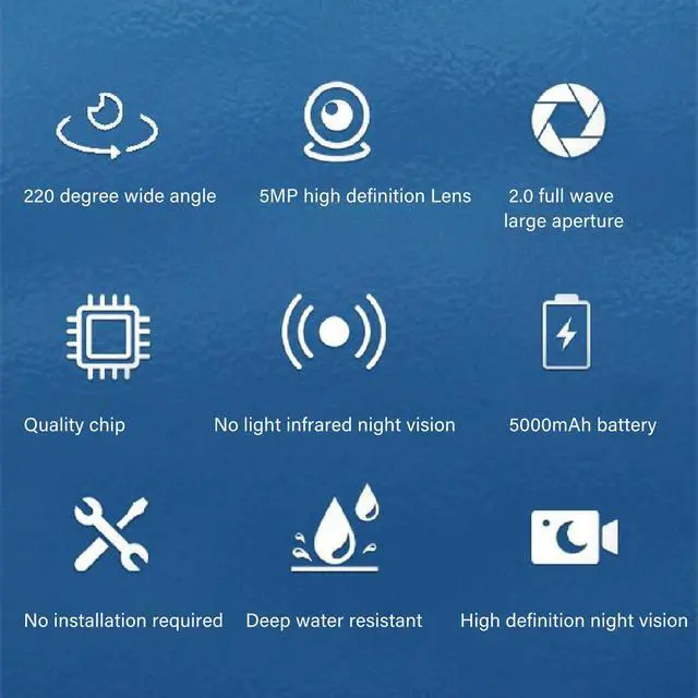 Alt view image 2 of 7 - Underwater Fishing Camera, Portable Fish Finder Camera 1080P HD LED Cam with 220° Wide View and 4.3 Inch Monitor for Ice Lake Sea Boat Kayak Fishing
