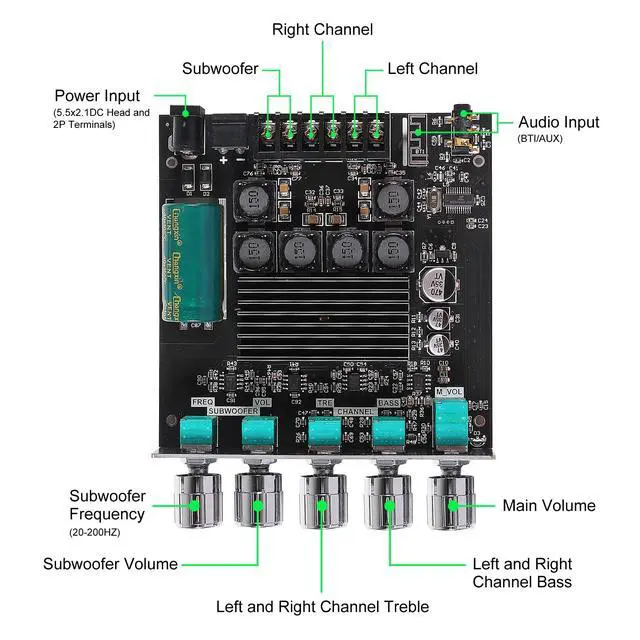 Alt view image 3 of 7 - 2PCS ZK-TB21 Bluetooth Amplifier Board,Bluetooth5.1 TPA3116 Chip with Subwoofer 2.1 Channel 50W×2+100W, DC 12-24V Bluetooth and AUX Inputs,Stereo Digital AMP for DIY Home Speakers