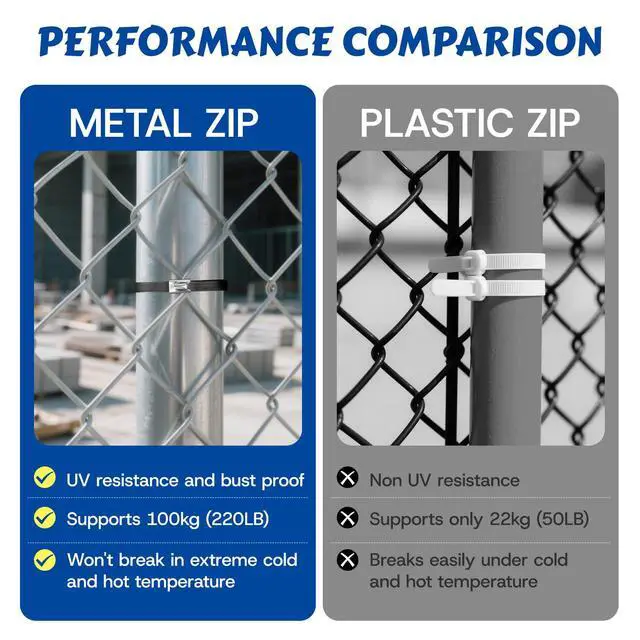 Alt view image 4 of 6 - Metal Zip Ties, Stainless Steel Cable Tie Gun Set with 300pcs Metal Zip Tie Heavy Duty Outdoor Adjustable Fastening Cutting Tie Tool Sets for Chain Link Fence, Exhaust Pipe, Farms, Poultry Fence
