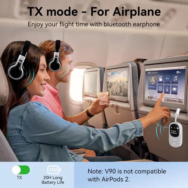 Alt view image 2 of 7 - Airplane Bluetooth 5.3 Transmitter Receiver Adapter, Supports 2 AirPods or Headphones with aptX Low Latency, 3.5mm AUX Jack Wireless Audio Transmitter for Planes, Airline, Travel, TV (White)