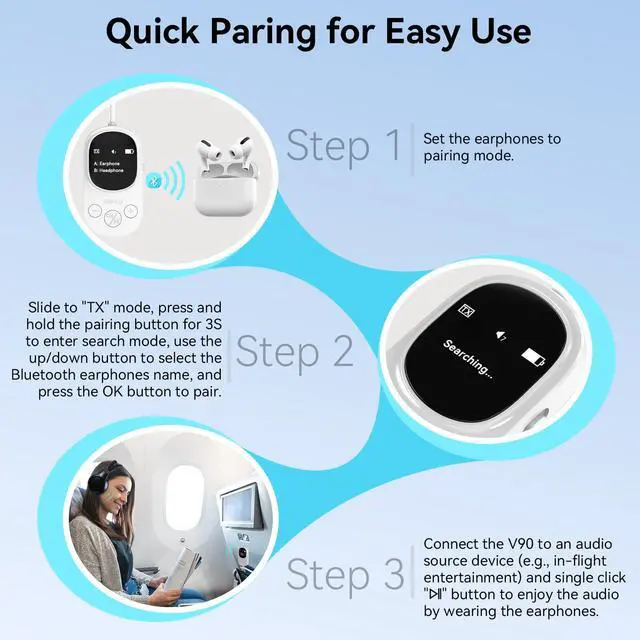 Alt view image 5 of 7 - Airplane Bluetooth 5.3 Transmitter Receiver Adapter, Supports 2 AirPods or Headphones with aptX Low Latency, 3.5mm AUX Jack Wireless Audio Transmitter for Planes, Airline, Travel, TV (White)