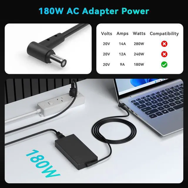 Alt view image 4 of 5 - 180W Laptop Charger Compatible with Asus Rog Zephyrus G14 GA401 G15 GA502 GA503 GM501 GU502,S GX531 GX701,Tuf F15 F17 A17 A15 FX505 FX506 FX706 FA706 FA506 Zenbook UX8402 6.0x3.7mm Power Cord