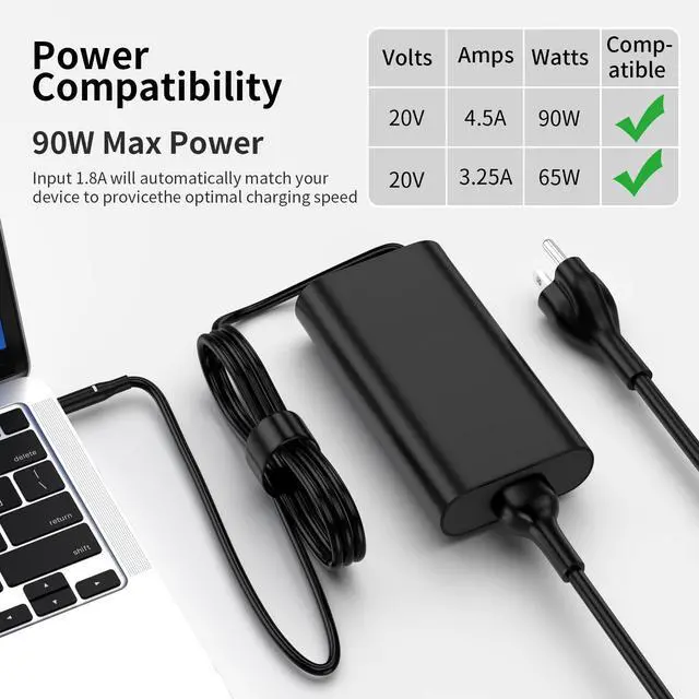 Alt view image 5 of 6 - 90W USB C AC Laptop Charger Compatible with Dell Latitude 5480 5490 5580 7490 7480 7390 XPS 13 9380 9370 9365 9360 XPS 15 9560 LA90PM170 TDK33 OTDK33 Power Supply Cord