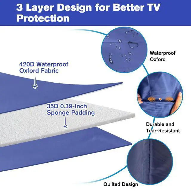 Alt view image 4 of 7 - 50"-55" Waterproof TV Cover for Moving 0.25 Inch Thick Screen Protector | Blue Oxford Tear Resistance TV Screen Cover with Foam Filling and Bottom Strap for House Moving, Storing
