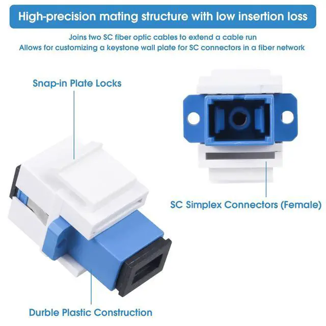 Alt view image 3 of 6 - 25-Pack SC/UPC Fiber Optic Coupler Keystone Jack Modular for Patch Panels and Wall Plates Fiber Optic Cable Adapter SC Singlemode