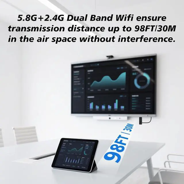 Alt view image 3 of 6 - Wireless HDMI Display Dongle Adapter, 1080P 5.8G/2.4G Wifi,Casting Audio/Video Receiver Device,for iphone,smart phone,tablet,pc,laptop to Monitor,Projector,TV,Airplay/Miracast Adapter Dongle