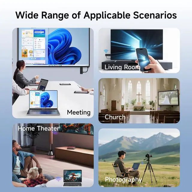 Alt view image 6 of 6 - Wireless HDMI Display Dongle Adapter, 1080P 5.8G/2.4G Wifi,Casting Audio/Video Receiver Device,for iphone,smart phone,tablet,pc,laptop to Monitor,Projector,TV,Airplay/Miracast Adapter Dongle