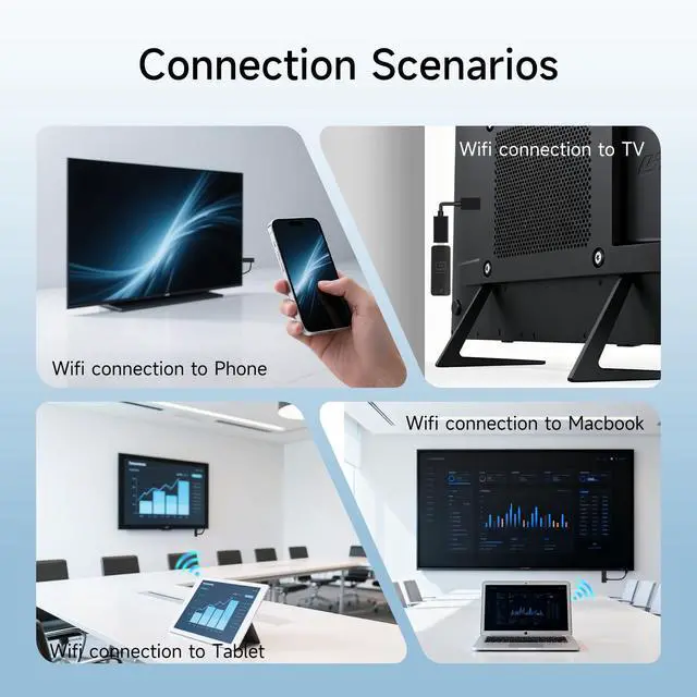 Alt view image 5 of 6 - Wireless HDMI Display Dongle Adapter, 1080P 5.8G/2.4G Wifi,Casting Audio/Video Receiver Device,for iphone,smart phone,tablet,pc,laptop to Monitor,Projector,TV,Airplay/Miracast Adapter Dongle