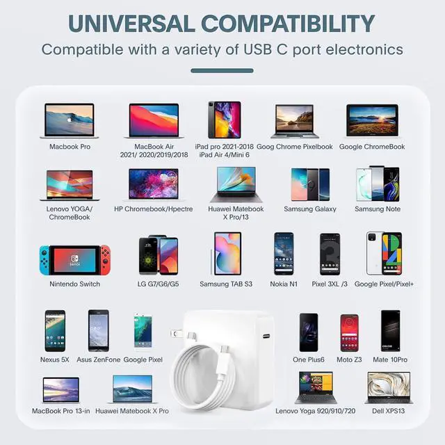 Alt view image 2 of 6 - Mac Book Pro Charger - 100W USB C Charger Power Adapter for USB C MacBook Pro 16 15 14 13 InchFast Charging Type C Travel Laptop Power Adapter