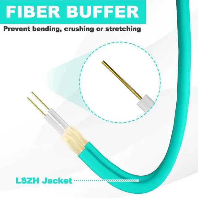 Alt view image 5 of 7 - 10FT LC to ST Fiber Patch Cable, OM3 Multimode Duplex Fiber Jumper | 10G/40G MM Duplex 50/125um Fiber Jumper Optical Patch Cord, LSZH Aqua for Transceivers, Switches and Routers