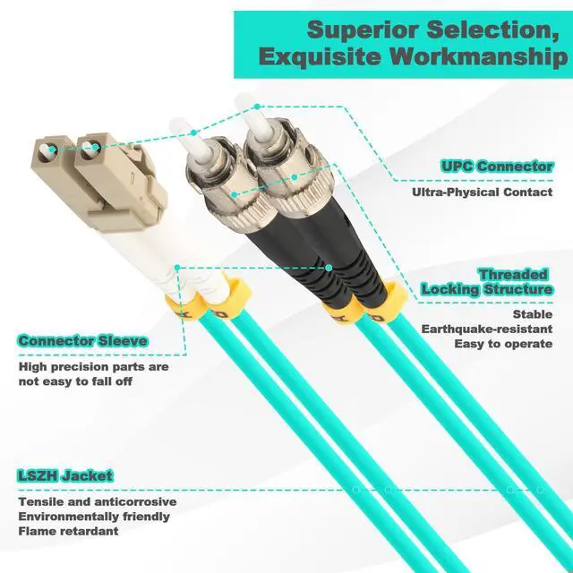Alt view image 2 of 7 - 10FT LC to ST Fiber Patch Cable, OM3 Multimode Duplex Fiber Jumper | 10G/40G MM Duplex 50/125um Fiber Jumper Optical Patch Cord, LSZH Aqua for Transceivers, Switches and Routers
