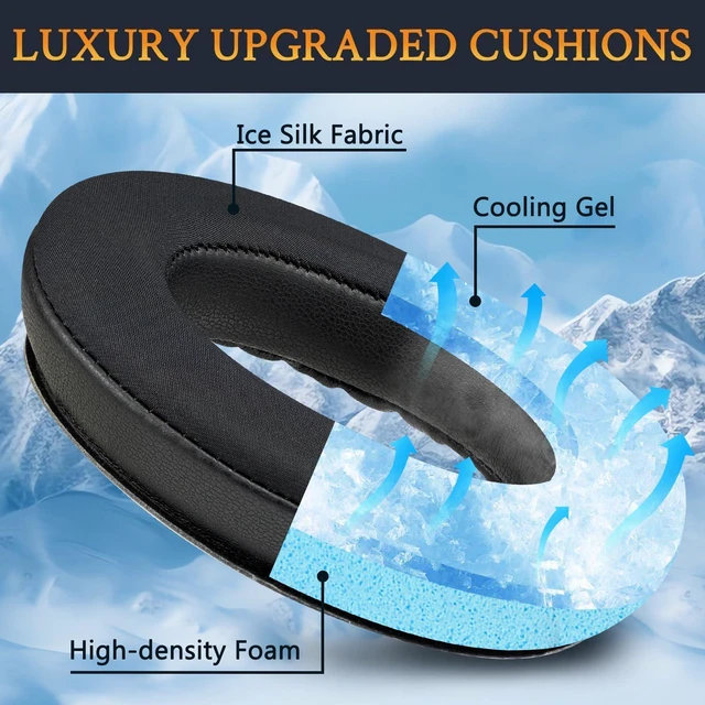 Alt view image 3 of 6 - Cooling Earpads for Bose (TP-1/TP-1A/AE1) - Black | for Triport (1/1A), Around Ear I