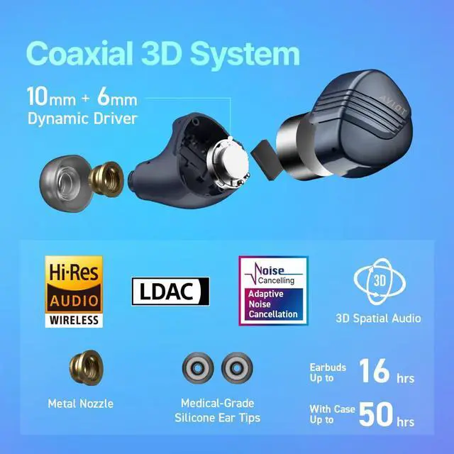 Alt view image 2 of 6 - TE-W1 Wireless Earbuds, Sound Coaxial 3D System, Adaptive Hybrid Noise Cancelling, High-Resolution Audio, LDAC Technology, Up to 50 Hours Playback, IPX4 Water Resistance (Dark Red)