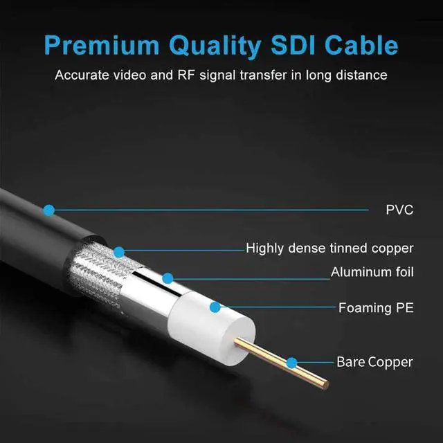 Alt view image 4 of 6 - SDI Cable 50ft 75 Ohm BNC Male to Male RG59 Precision Video Cable Supports HD-SDI/3G/6G-SDI/4K/8K CCTV Video Converter Audio Monitor Splitter
