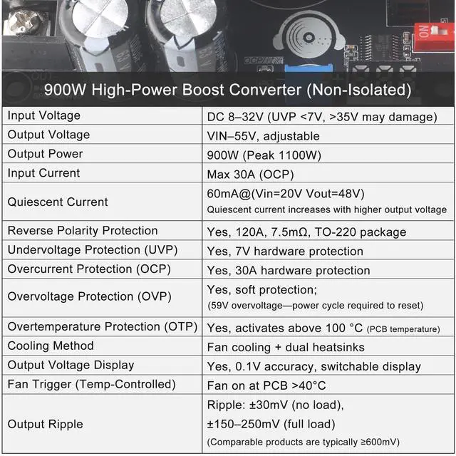 Alt view image 5 of 6 - 900W High Power DC Boost Converter 8-32V to 55V Adjustable Step-Up Voltage Regulator Module for Audio Amplifier DIY Speaker System