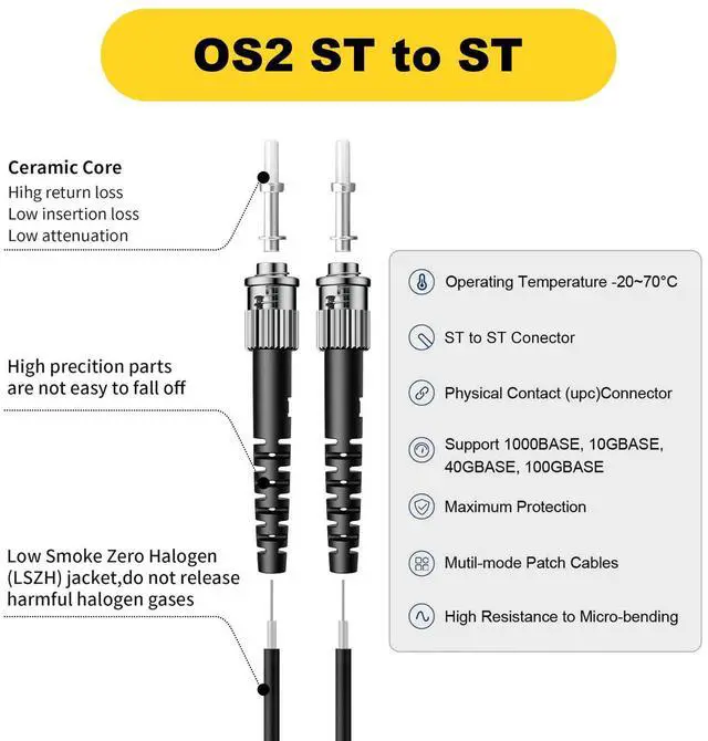 Alt view image 6 of 7 - Outdoor OS2 ST to ST Single Mode Fiber Patch Cable, 200FT/61M | OD-5mm,Industrial TPU, Armored,Duplex Singlemode,9/125um,Direct Burial Optical Cable,10G/10G/100G, Pulling Eye Kit Installed