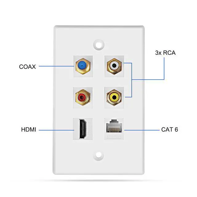 Alt view image 2 of 7 - HDMI RCA 6 Port Keystone Wall Plate HDMI Coax CAT6 Ethernet RCA Ethernet Wall Outlet Plate Panel 3 RCA +1 Cat6+1 Coax Cable TV F Type Port+1 HDMI Female to Female Insert Wall Plates -White