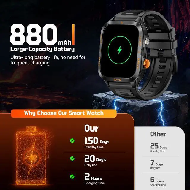 Alt view image 5 of 6 - Military Smart Watches for Men (Answer/Make Call) 1.96" HD Big Screen | Rugged Tactical Smartwatch with LED Flashlight/880mAh/3ATM Waterproof/HR/Sleep Monitor, Fitness Tracker for iPhone Android