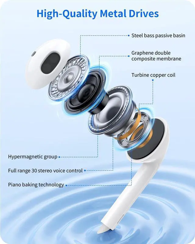 Alt view image 4 of 7 - 2 Packs Wired Earbuds Headphones for iPhone with Built-in Mic & Remote | Plug & Play HiFi Stereo Nosie Reduction Earphone Compatible with iPhone 14/13/12/11/XR/XS/X/8/7/SE Support All iOS System