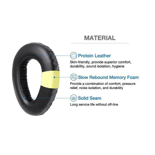 Alt view image 2 of 7 - Earpads Headband Cushion Cover Refresher Kit Compatible with Sennheiser PXC550, PXC 550-II, PXC480, MB660 UC, MB 660 MC Headphone, Protein Leather Replacement Ear Pads with Memory Foam