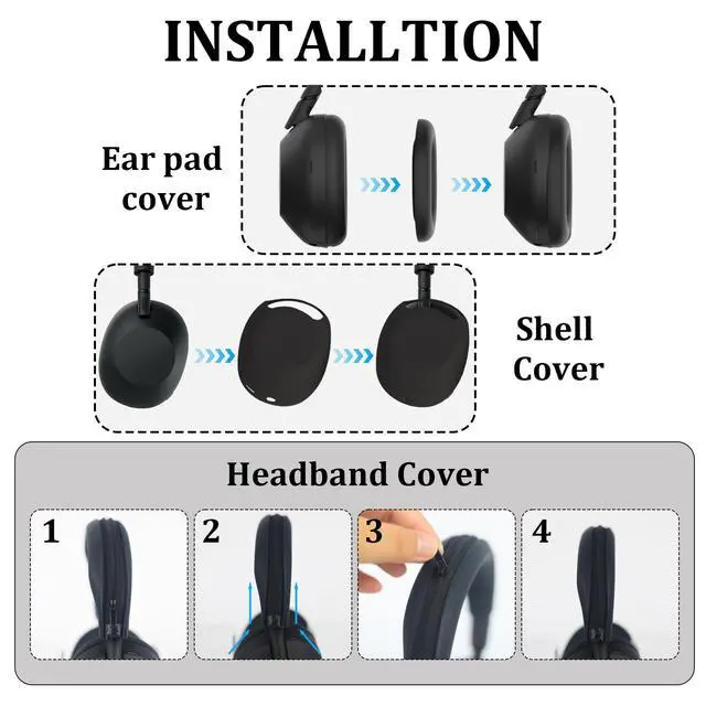 Alt view image 5 of 6 - 3 in 1 WH-1000XM6 Silicone Case Cover Set for Sony WH-1000XM6 Headphone | Anti-Scratch Ear Pad/Shell/Headband Cover,XM6 Soft Silicone Protector Accessorie,Washable Accessories,Platinum Sliver