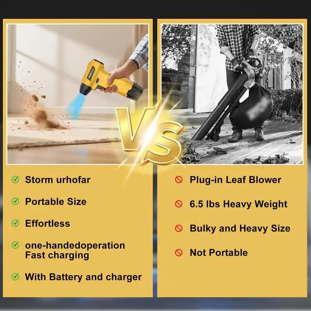 Alt view image 2 of 6 - Led Air Duster, Mini Compressed Air Duster, 135000RPM Power Electric Air Duster Hand Held, Breeze Electric Blowers with Led, Cordless Dust Blower for Computer, Keyboard, House, 2 Batteries