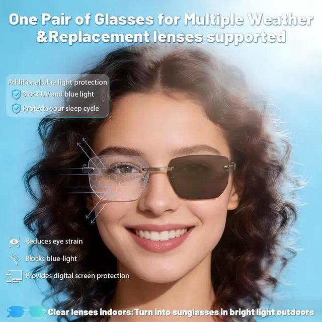 Alt view image 3 of 7 - Universal intelligent translation glasses for both men and women - Bluetooth connection, equipped with photochromic lenses, support music playback and hands-free calls, UV and blue light protection